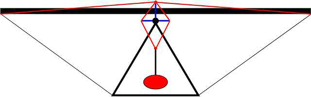 The "Lever Link"