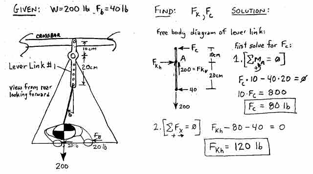 Lever Link Iteration #1