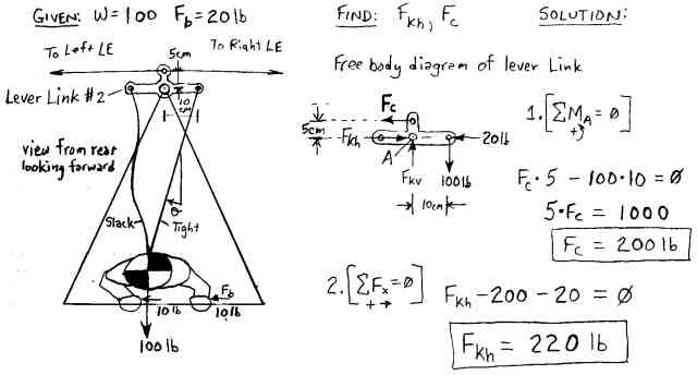 Lever Link Iteration #2