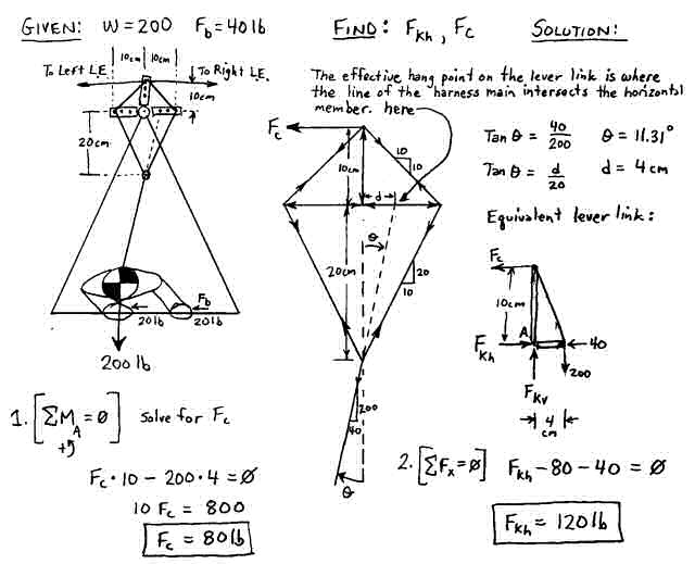 Lever Link Iteration #3
